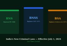 IPC is Dead. BNS is the New Law. Here’s What Changed and What It Means for You